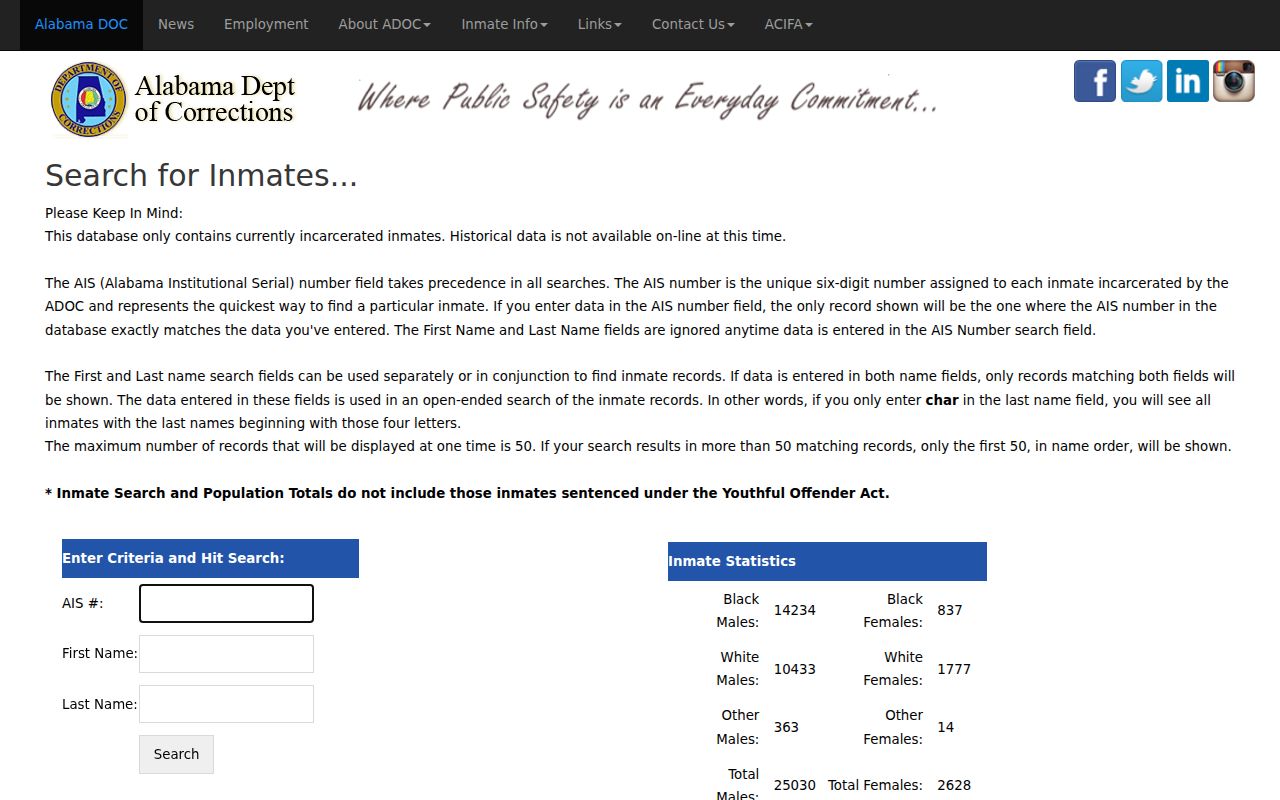 Colbert County criminal history ADOC inmate search